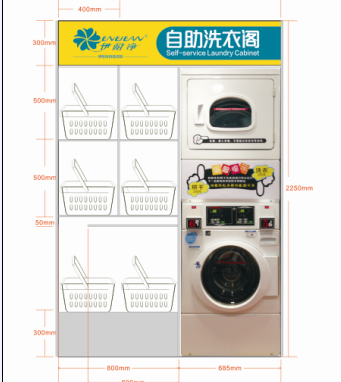 成都開小型自助洗衣店賺錢嗎？