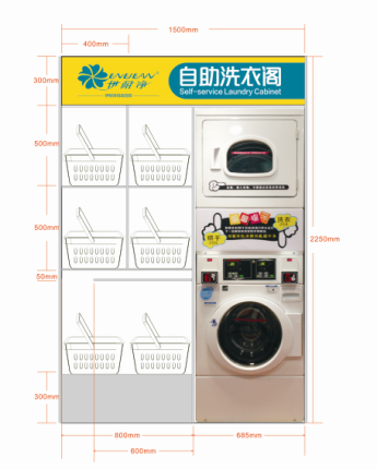 中型自助洗衣店投資要多少錢？